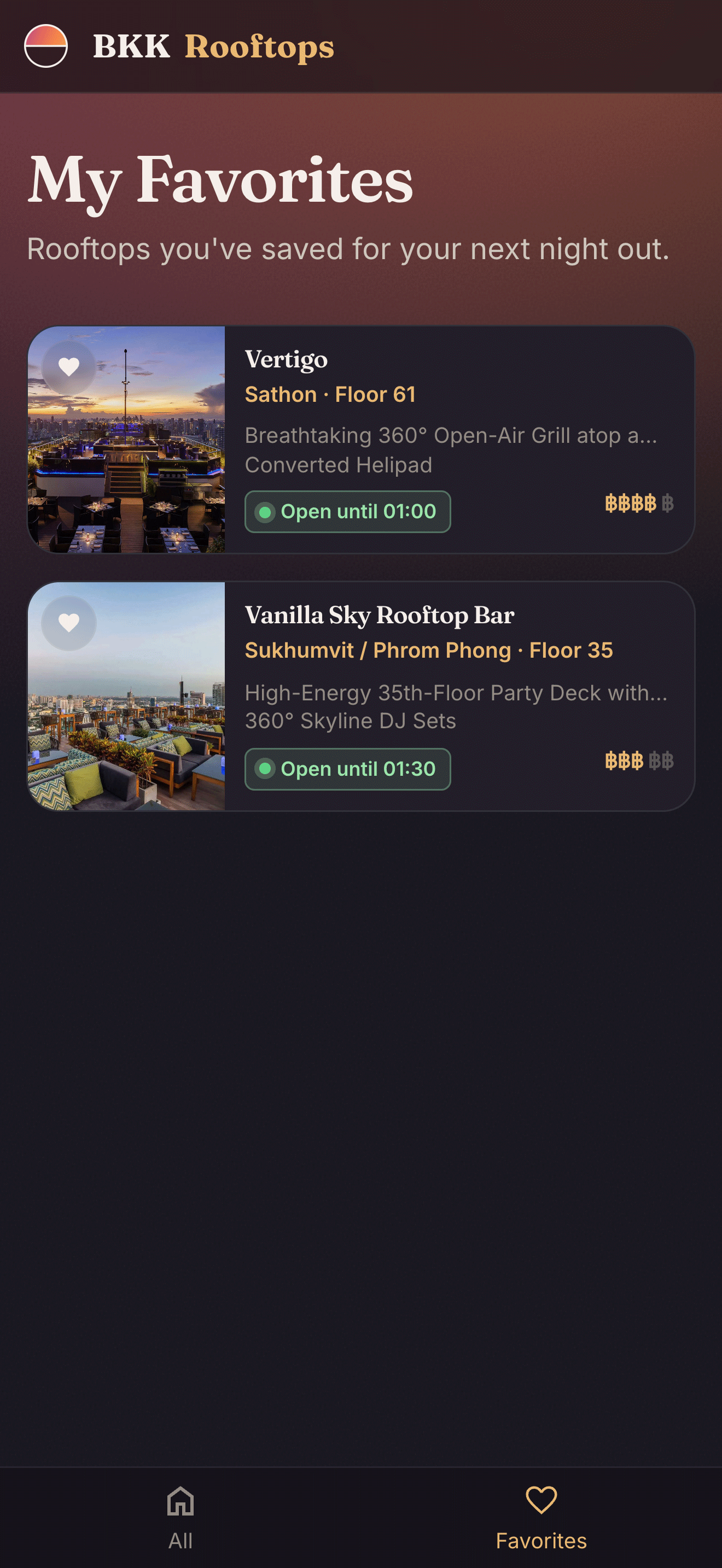 Favorites screen with a saved shortlist of rooftop bars
